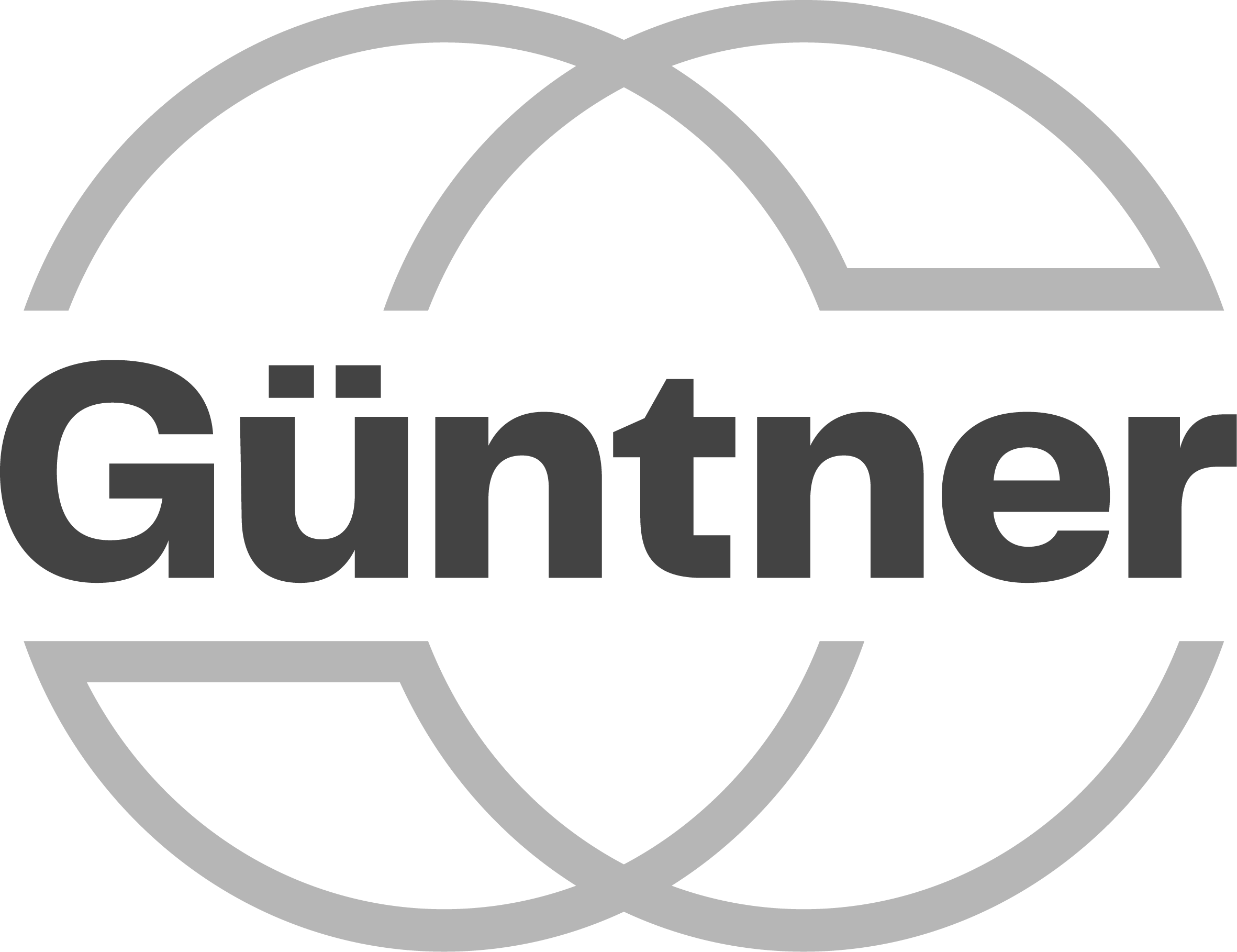 Guntner